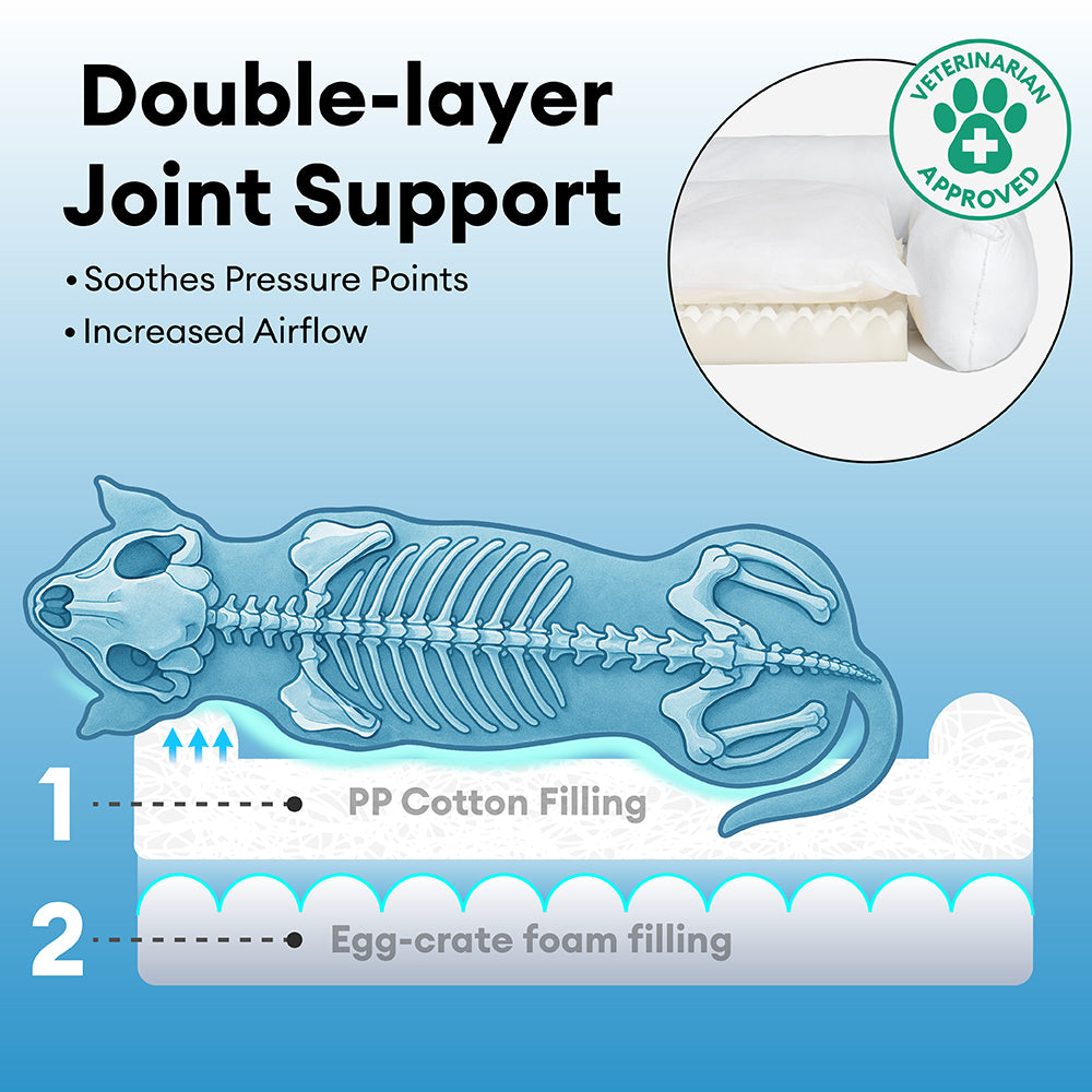 Sofá-cama ortopédico de flanela de dupla camada para cães Deluxe