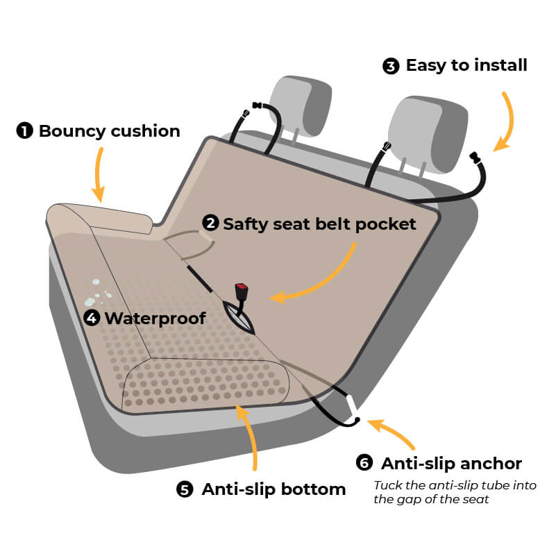 Travel Bolster Seguridad asiento trasero Bed de asiento para perros grandes - salón de ajedrez