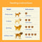 Hip & Joint Supplement Dog Chews (120 Count) | Mobility Support Supplement for Healthy Joints